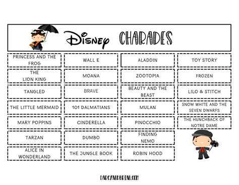 disney charades ideas|More.